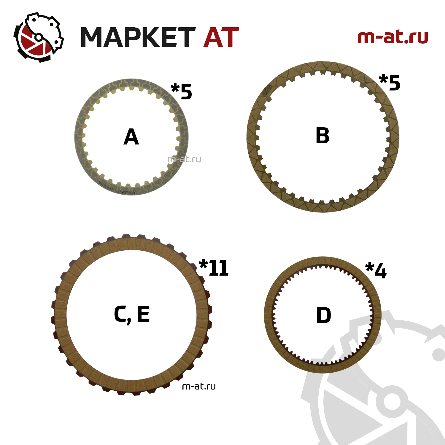 КОМПЛЕКТ ФРИКЦИОННЫХ ДИСКОВ 10871003 Lintex