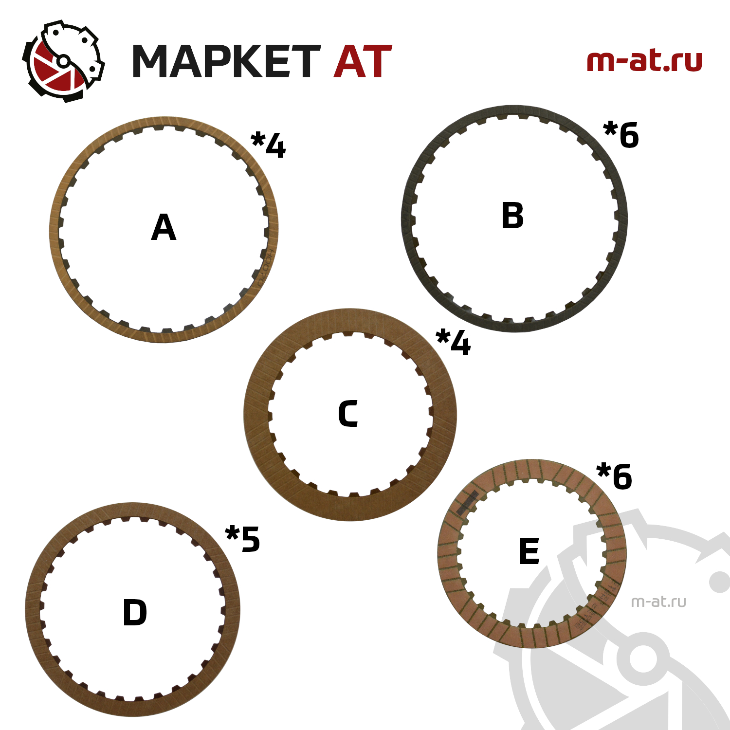 КОМПЛЕКТ ФРИКЦИОННЫХ ДИСКОВ 1071298014 ZF